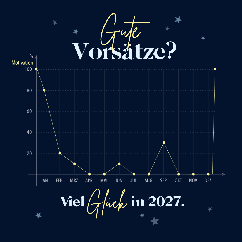Neujahrskarte 'Gute Vorsätze?' - Neujahrskarten Neujahrskarten - Neujahrskarte 'Gute Vorsätze?'